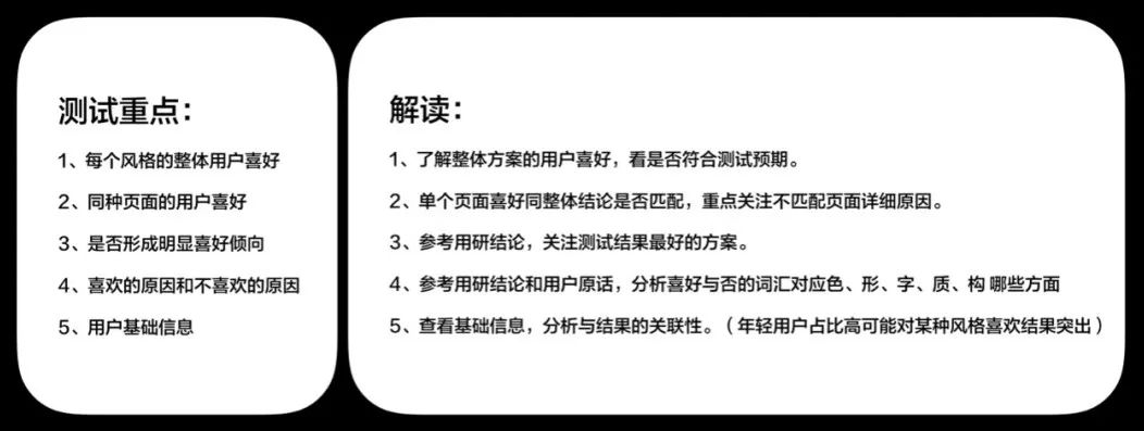 《如何定义APP视觉品牌》——设计流程与操作方法浅析